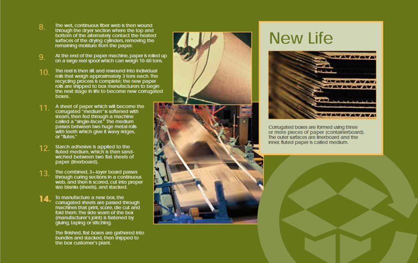 corregulated-cardboard-recycling-southern-waste-information-exchange-3